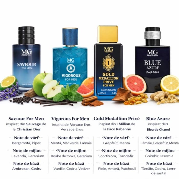 Set 4 parfumuri bărbați inspirate din Sauvage, Versace Eros, 1 Million și Bleu de Chanel – 4 x 100 ml – MG Perfumes 2