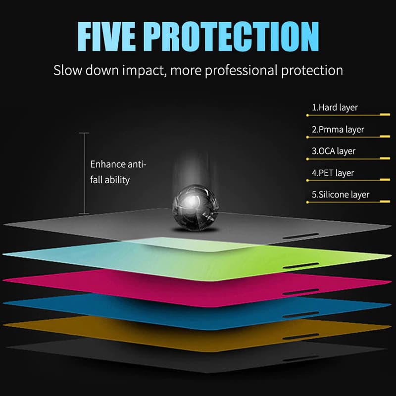 Folie de protectie Ceramic Film pentru Samsung Galaxy A6/J6 2018, margini negre 5