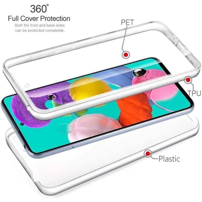 Husa protectie Samsung Galaxy A42 5G (fata + spate) Fully PC & PET 360°, transparenta 3