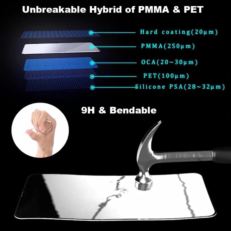 Folie protectie Samsung Galaxy A05s, Ceramic Film, margini negre 4