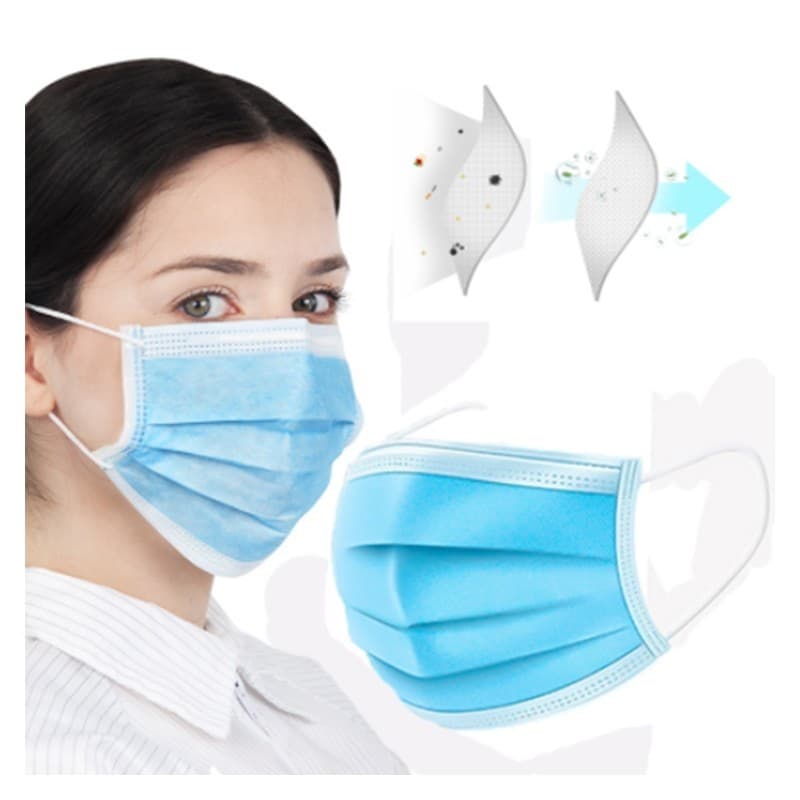 Set 50 masti protectie faciala, 3 pliuri, 3 straturi, de unica folosinta, albastre 3