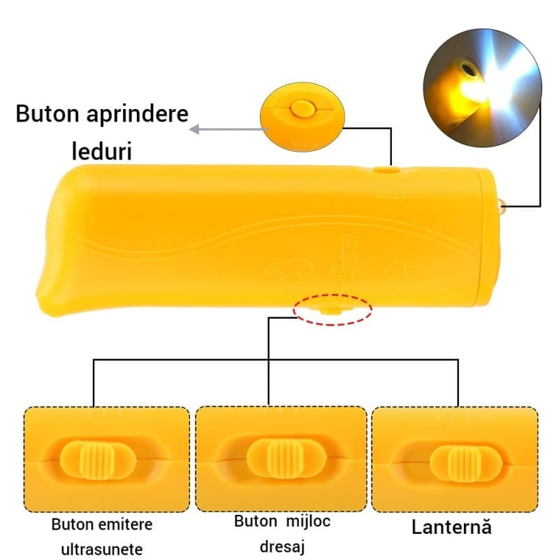 Aparat ultrasunete pentru alungat cainii agresivi, lumina LED, baterie inclusa, galben 2