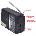 Radio portabil FADEGA AR-1688, 4 benzi de receptie, FM/AM/SW1/SW2, functionare cu 2 baterii R20, negru