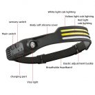 Lanterna frontala flexibila W689-2, cu acumulator si senzor de miscare, LED COB + LED XPE