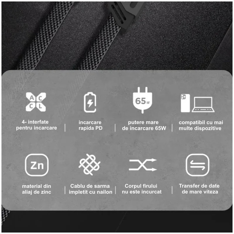 Cablu de date si incarcare 4 in 1, USB / Type C / Lightning, maxim 65W, impletit, plat, capete metalice 5