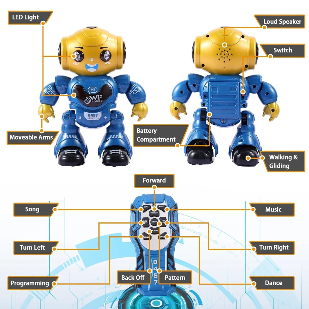 Jucarie interactiva Robot inteligent cu telecomanda, functii multiple, lumini LED, melodii si dansuri, 22 cm x 16 cm x 9 cm, albastru-gri 5