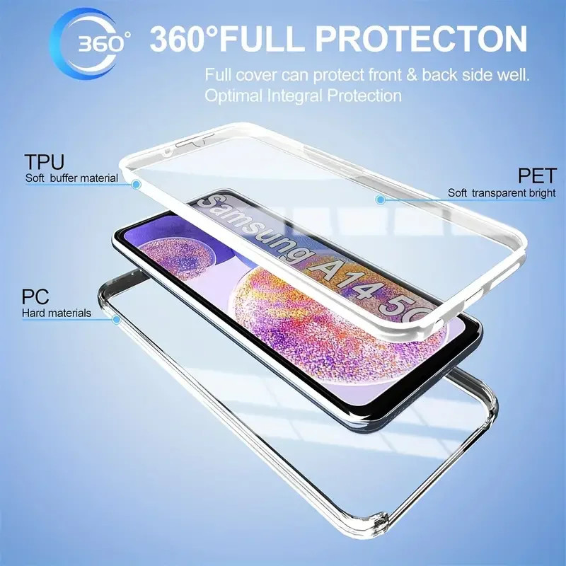 Husa protectie Samsung Galaxy A14 4G/5G (fata + spate), Fully PC & PET 360°, transparenta 3