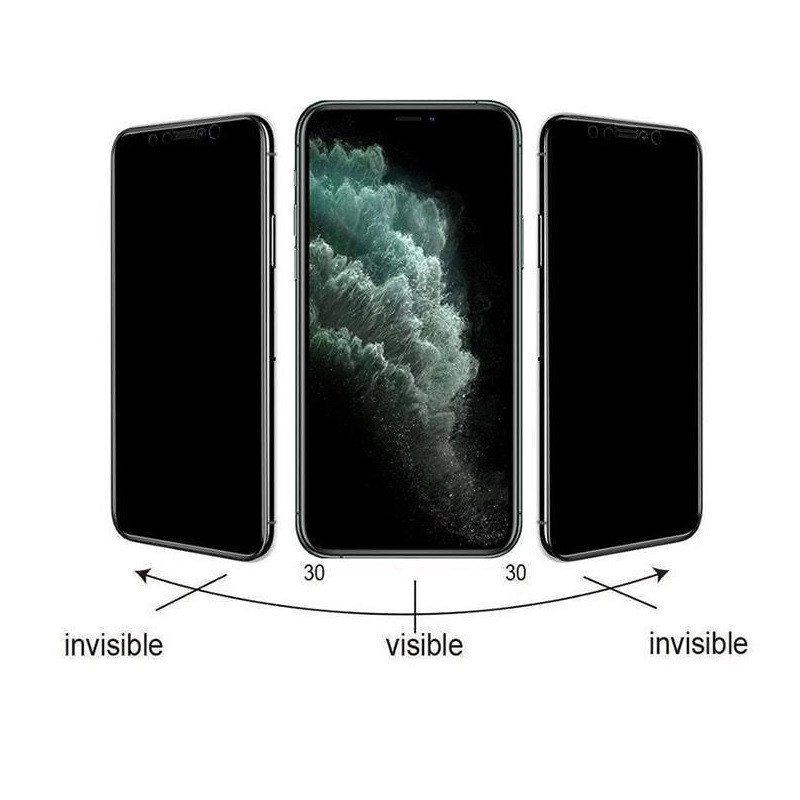 Folie de protectie Apple iPhone 15, Matte Privacy Ceramic, margini negre 3