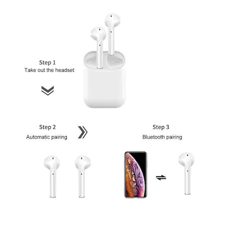 Casti wireless i11, TWS, Bluetooth 5.0, microfon, touch control, albe 4