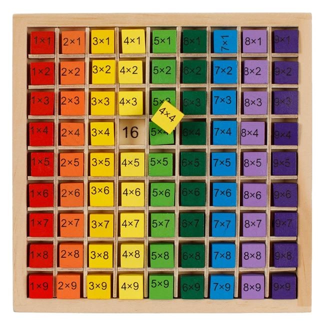 Tabla Inmultirii din Lemn 19x19cm 2