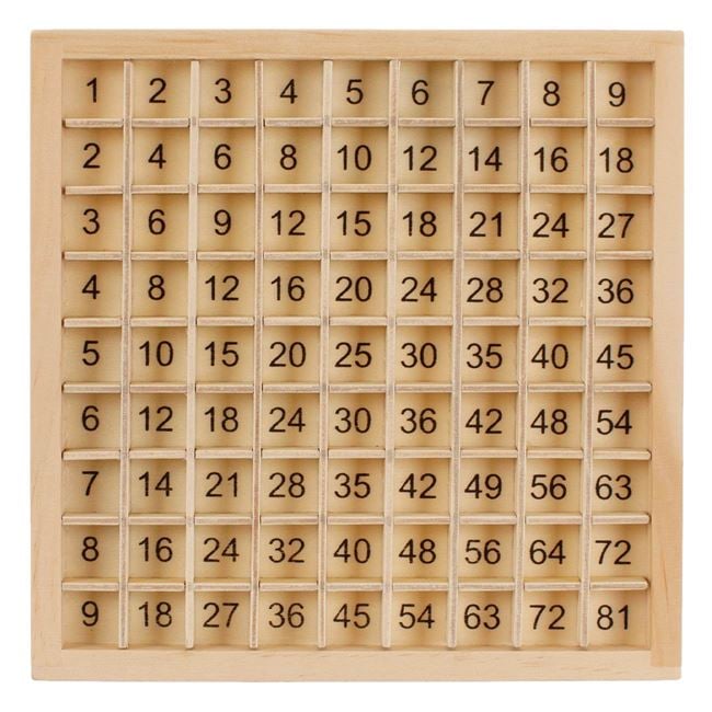 Tabla Inmultirii din Lemn 19x19cm 3