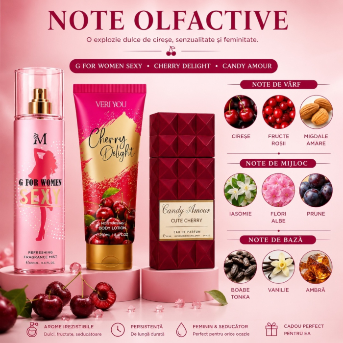 Apa de parfum Set Cadou Femei Cherry – G For Women Sexy, Cherry Delight &amp; Candy Amour | Montage Brands 2
