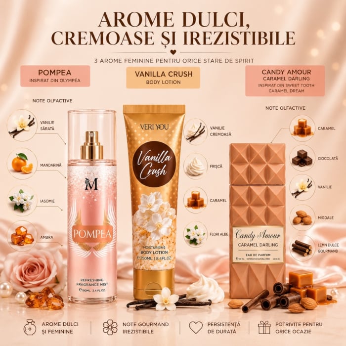 Apa de parfum Set Cadou Femei cu Arome Dulci – Pompea, Vanilla Crush &amp; Candy Amour | Montage Brands 2