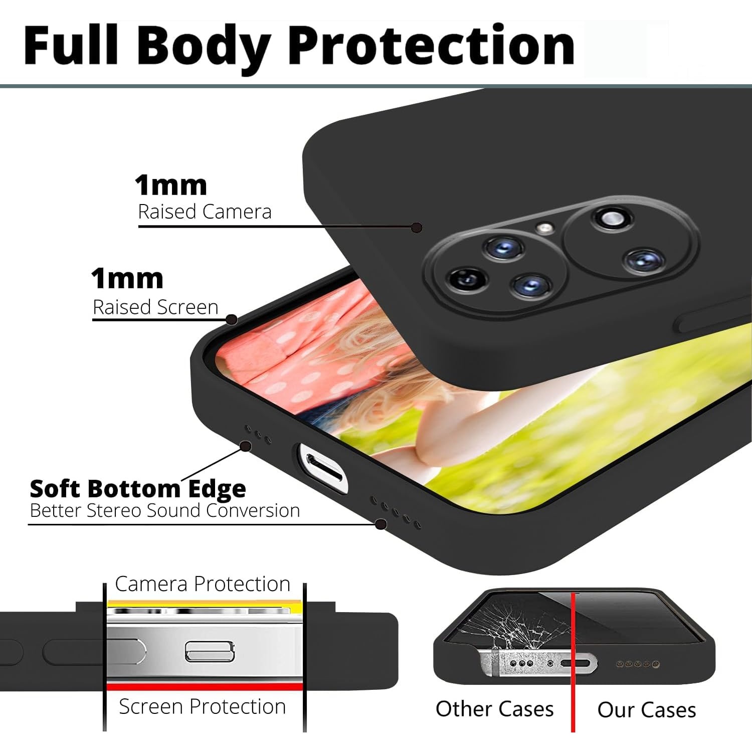 Husa de Protectie, , pentru Huawei P50 Pro, Liquid Silicone, cu Microfibra pe Interior, Protectie Antisoc, Compatibil Incarcare Wireless, Negru 2