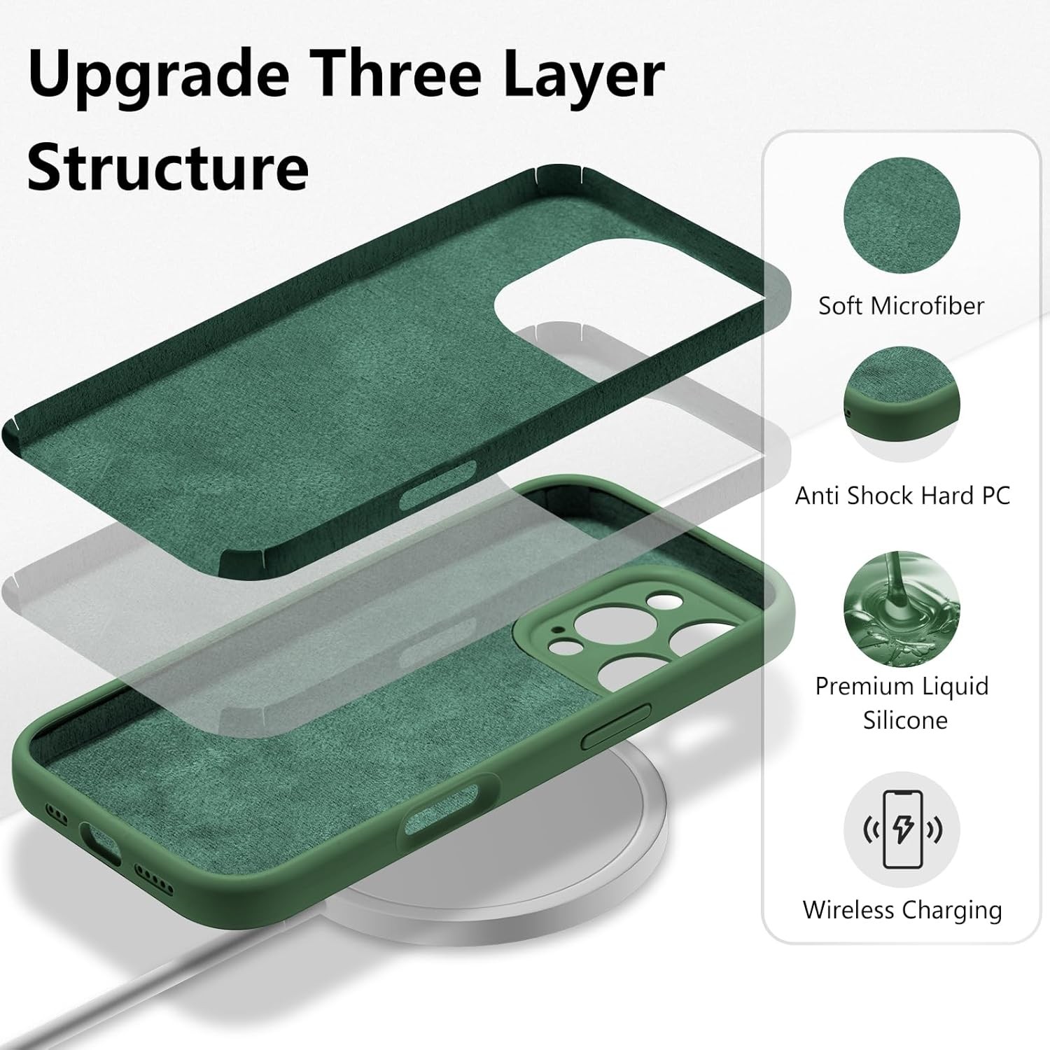 Husa de Protectie, , pentru iPhone 16 Pro Max, Liquid Silicone, cu Microfibra pe Interior, Protectie Antisoc, Compatibil Incarcare Wireless, Verde 5