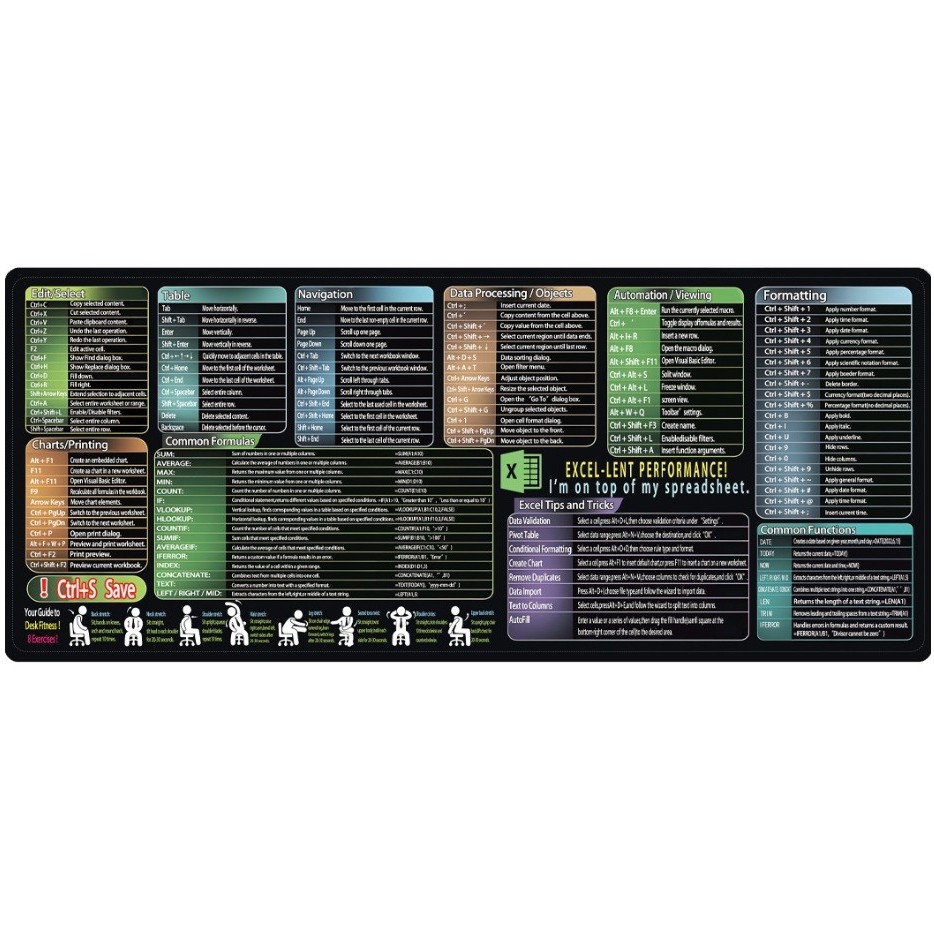 Mousepad cu Suport Tastatura, , Covoras pentru Masa de Birou cu Formule si Scurtaturi pentru Excel, Rezistent la Zgirieturi si Antiderapant 90 x 40 cm, Model 1 Negru
